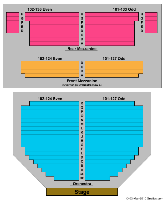 Stereophonic at John Golden Theatre – New York, NY